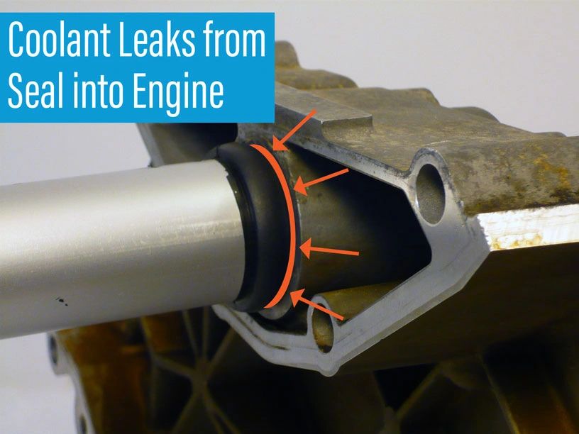 BMW V8 Engines Coolant Issue